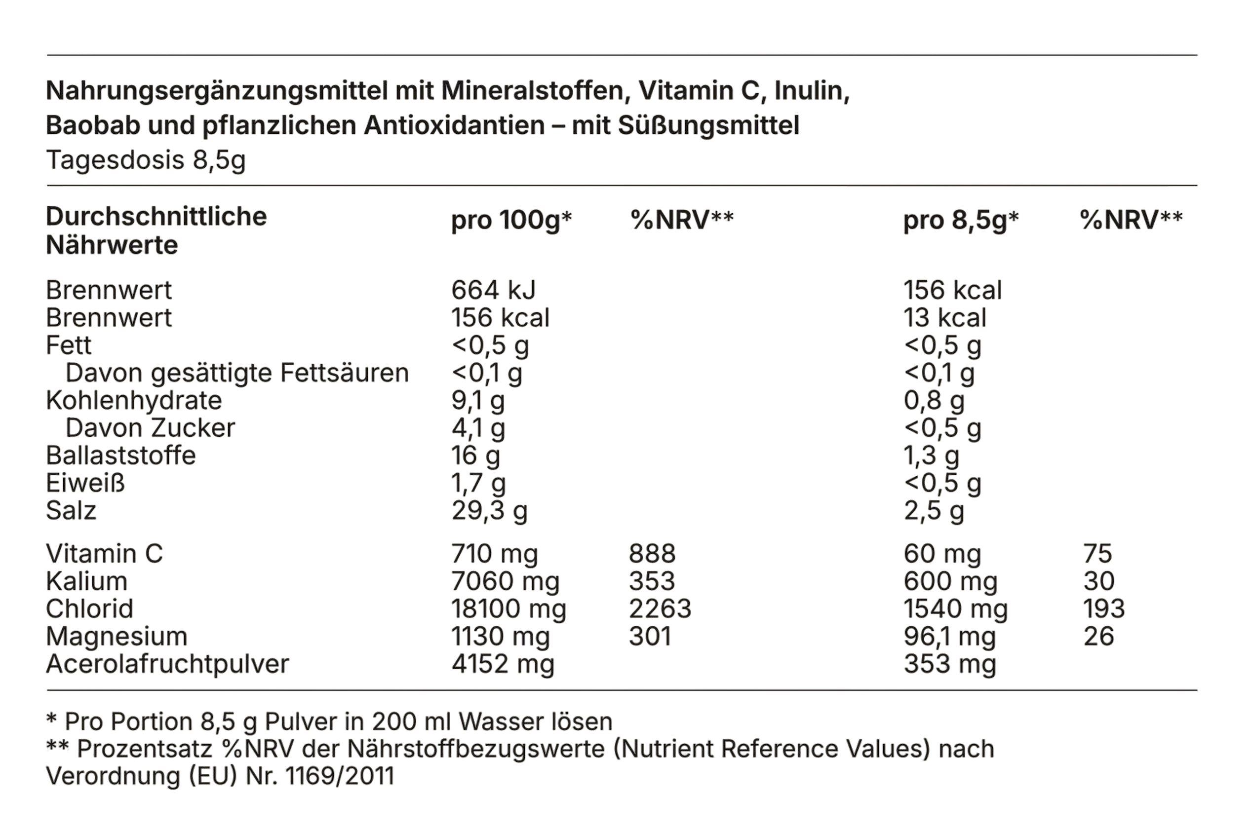 INGREDIENTS