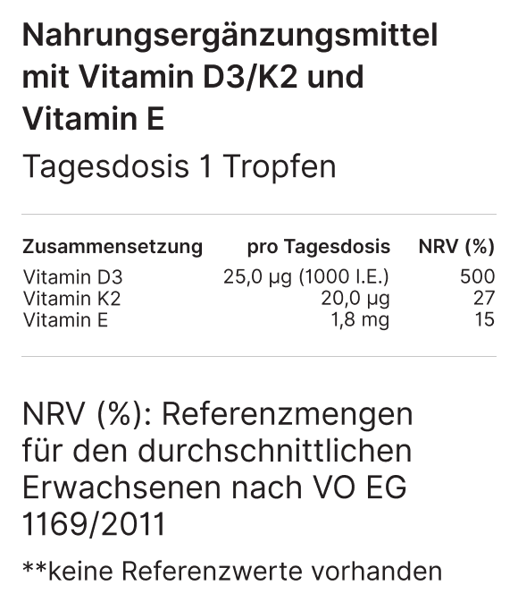 INHALT